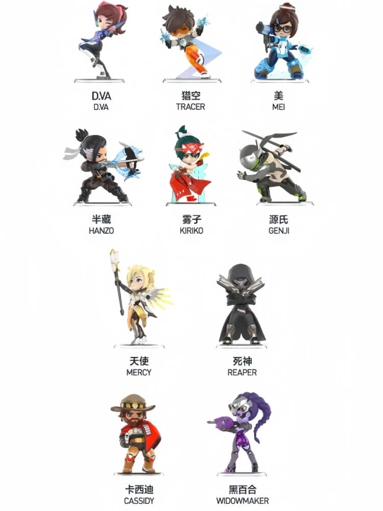 Hot Selling Genuine Stock Popmart Over Watch Best Series Handheld Surprise Blind Box High Quality Toy Ornament Collection Gifts