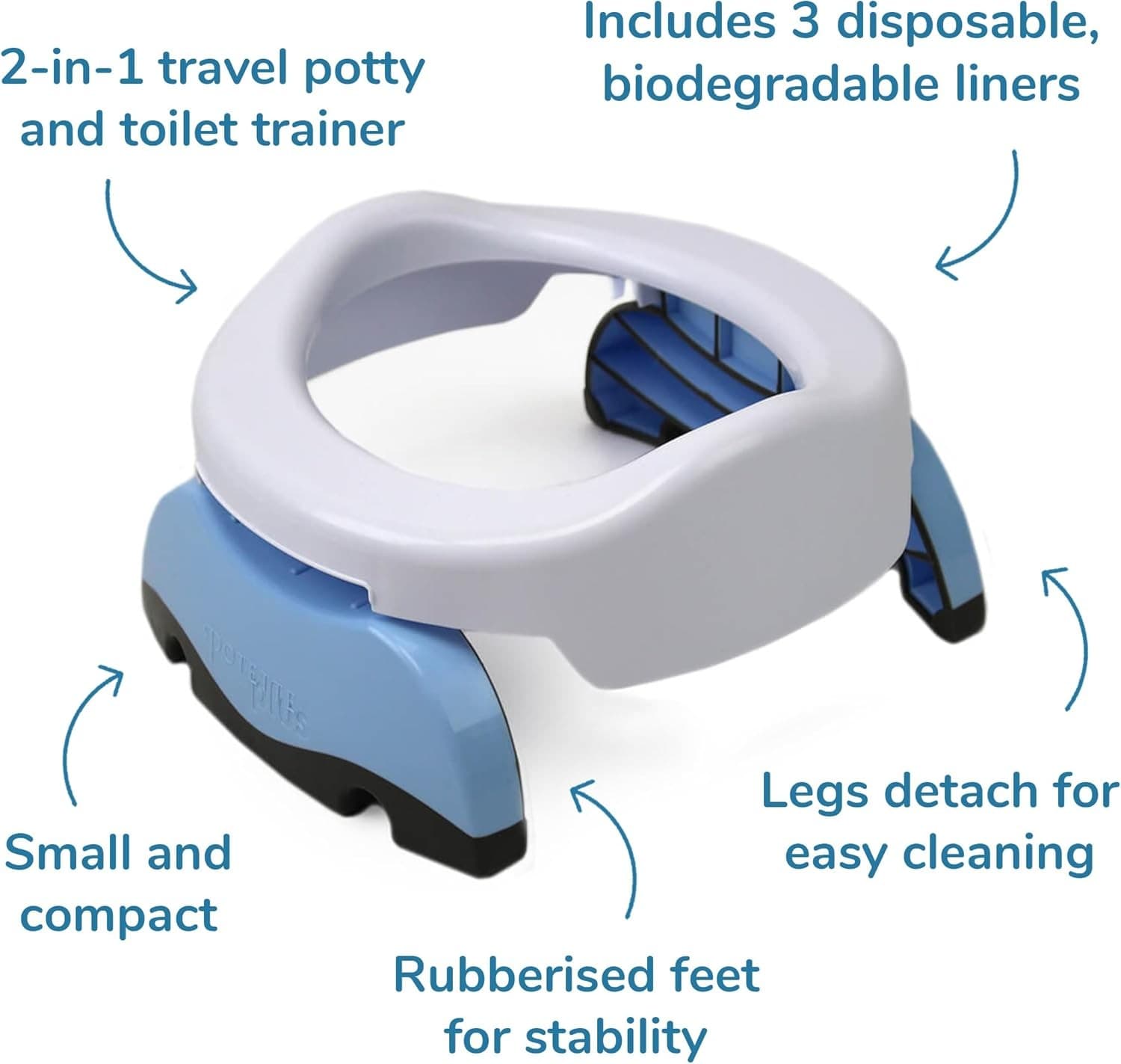 Potette Plus 2-in- Folding Travel Potty and Toilet Trainer Seat White/Blue view 2