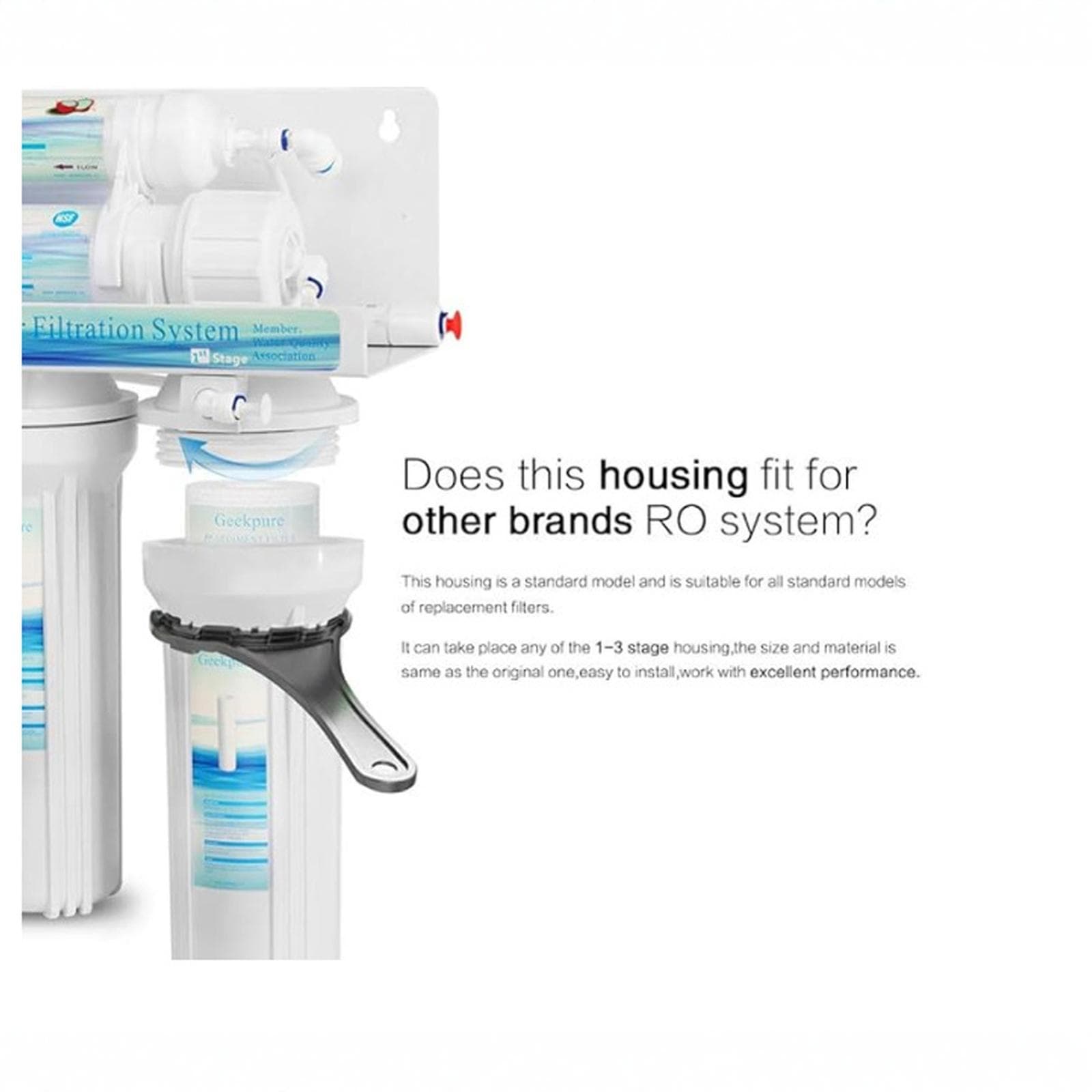 Geekpure 10 Inch Reverse Water Filter Housing for RO Filtration System -1/4  Port-2.5 white